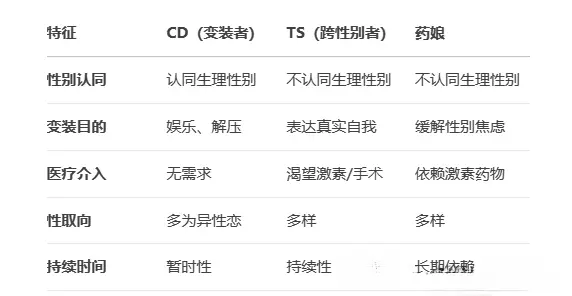 西檬之家-管教是什么意思？BDSM小圈文化解析