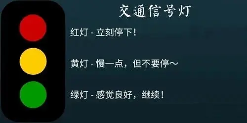 【西檬之家】M倾向解读：字母圈新人的自我认知与入圈指南